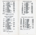 aikataulut/posti-01-1983 (12).jpg